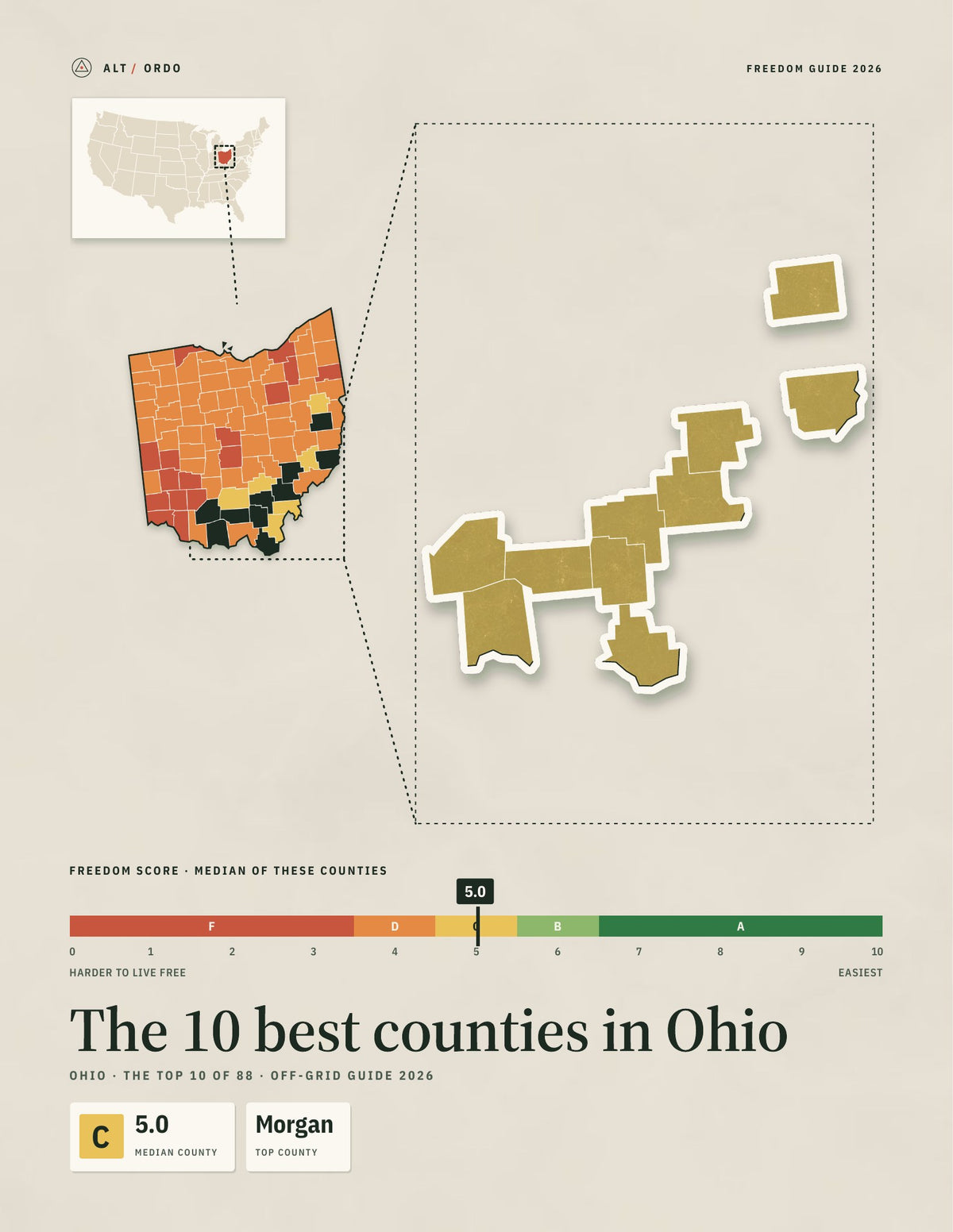 10 Best Counties in Ohio for Off-Grid Living (2026)