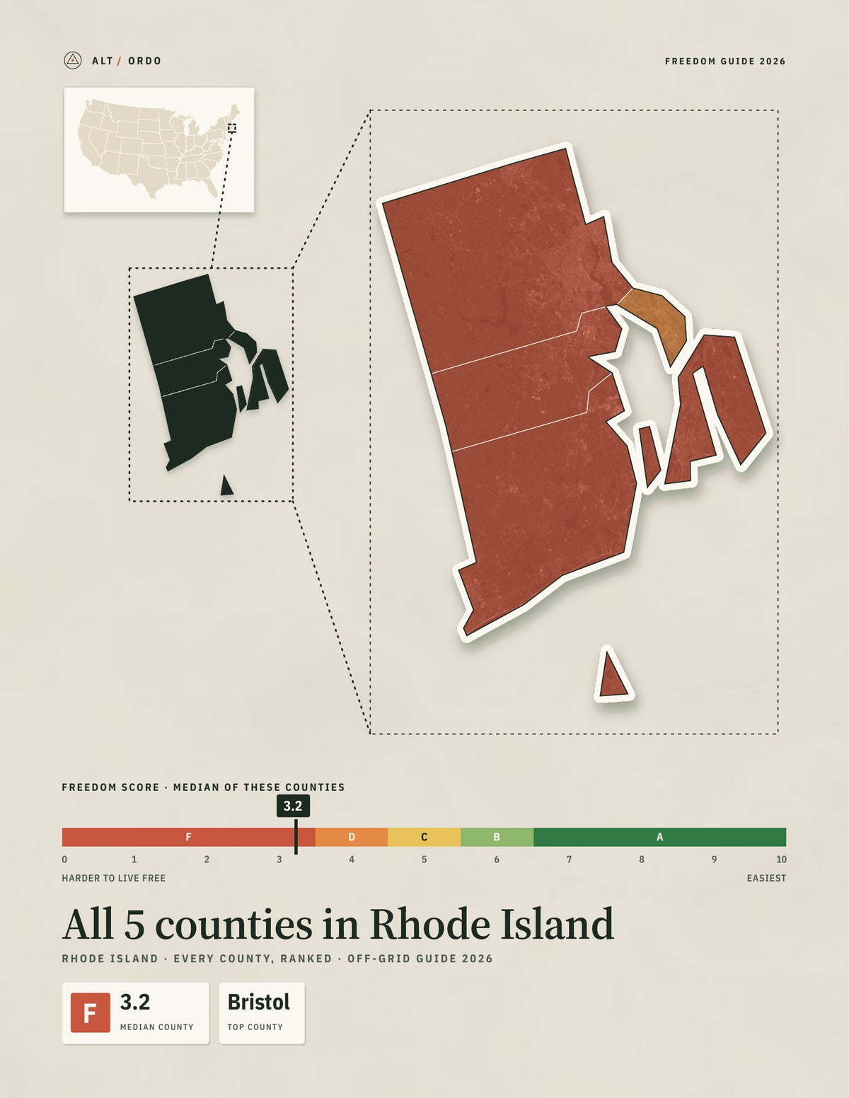 All 5 Rhode Island Counties Ranked for Off-Grid Living (2026)