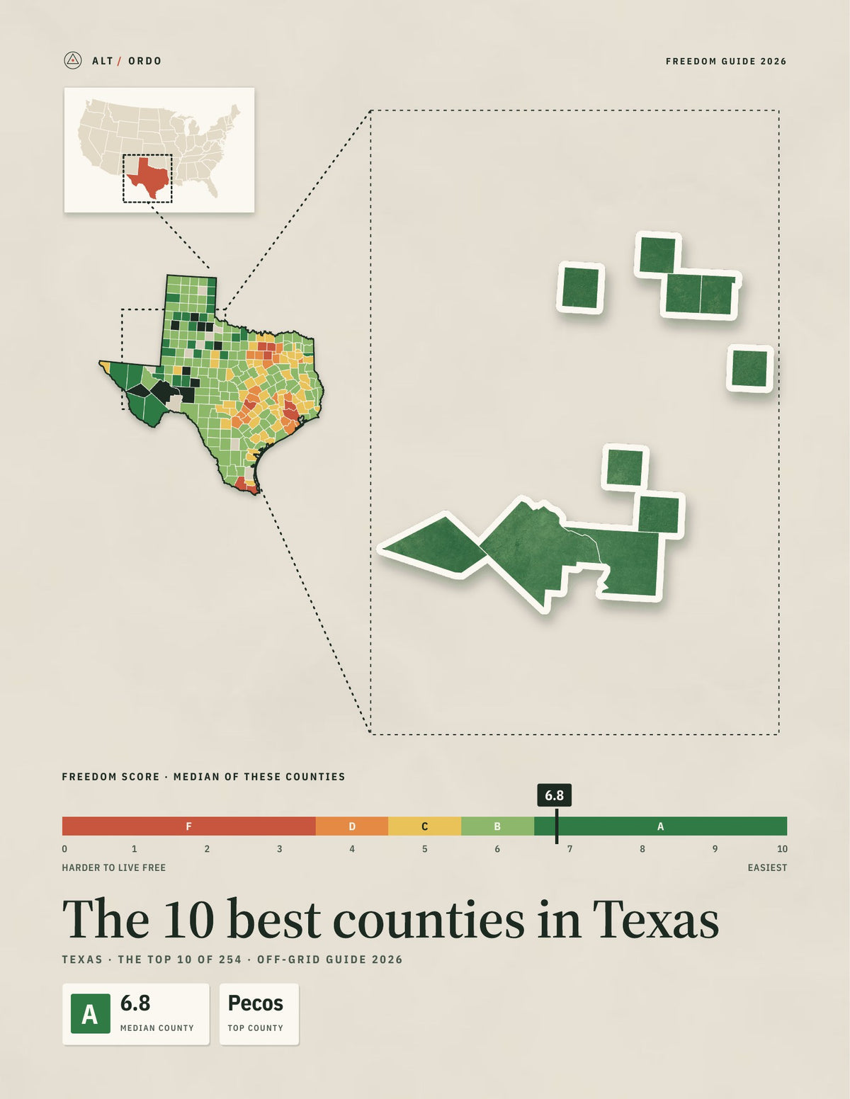 10 Best Counties in Texas for Off-Grid Living (2026)