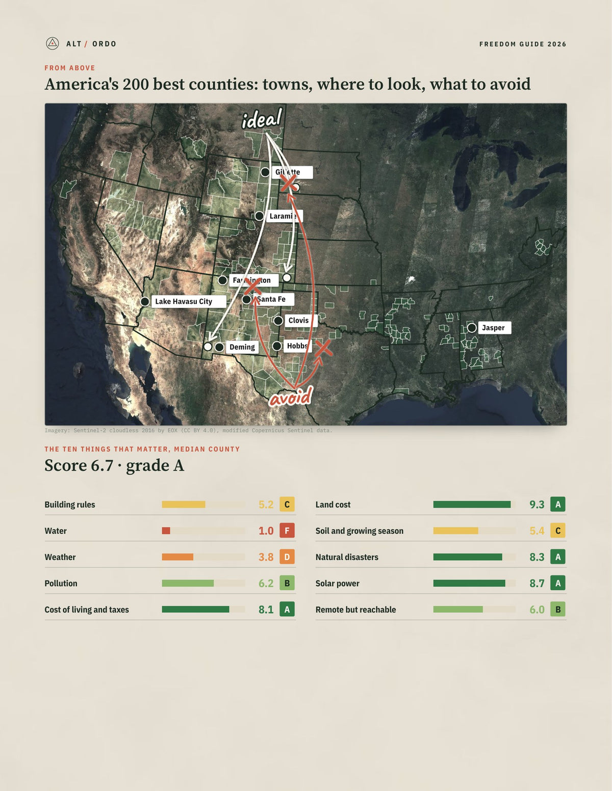 200 Best Counties in America for Off-Grid Living (2026) from above