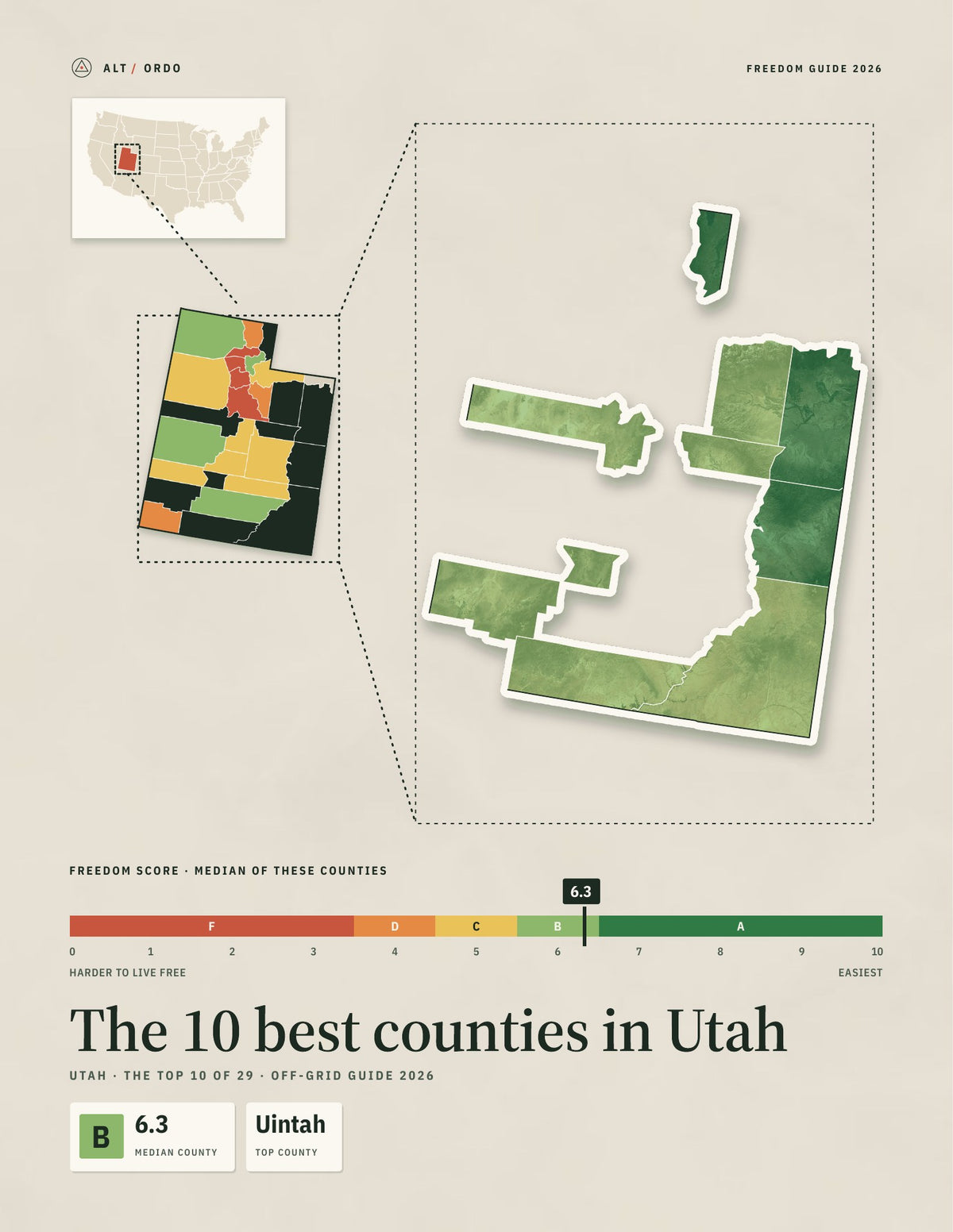 10 Best Counties in Utah for Off-Grid Living (2026)