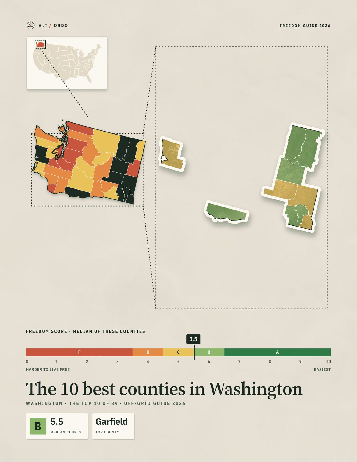 10 Best Counties in Washington for Off-Grid Living (2026)