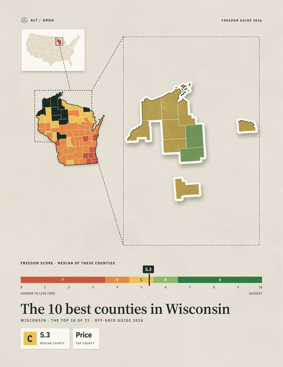 10 Best Counties in Wisconsin for Off-Grid Living (2026)
