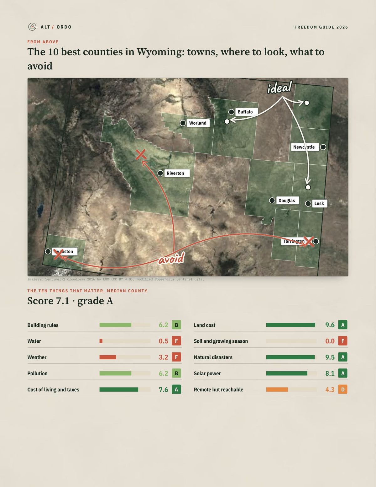 10 Best Counties in Wyoming for Off-Grid Living (2026) from above