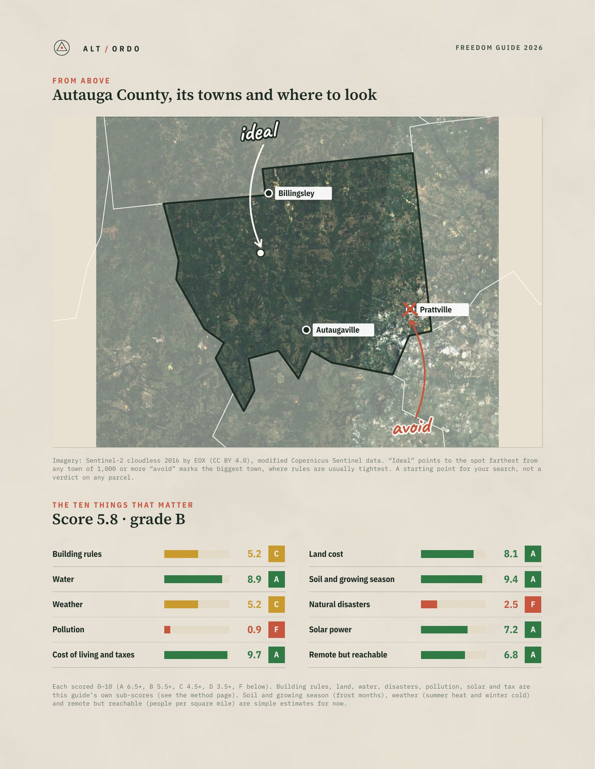 Autauga County, Alabama Off-Grid Guide 2026 from above