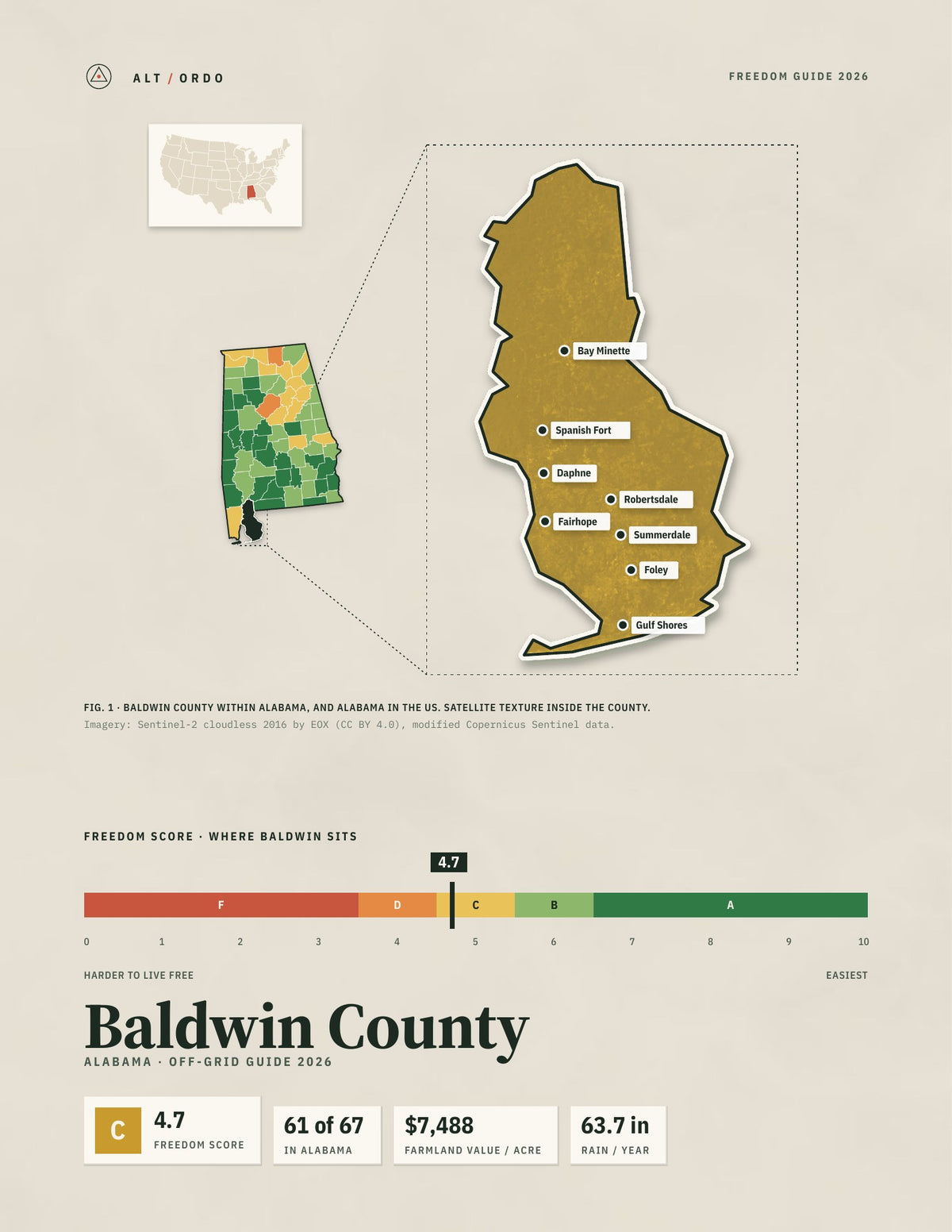 Baldwin County, Alabama Off-Grid Guide 2026