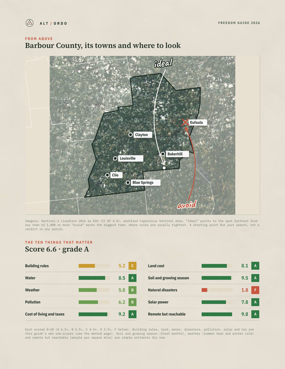 Barbour County, Alabama Off-Grid Guide 2026 from above