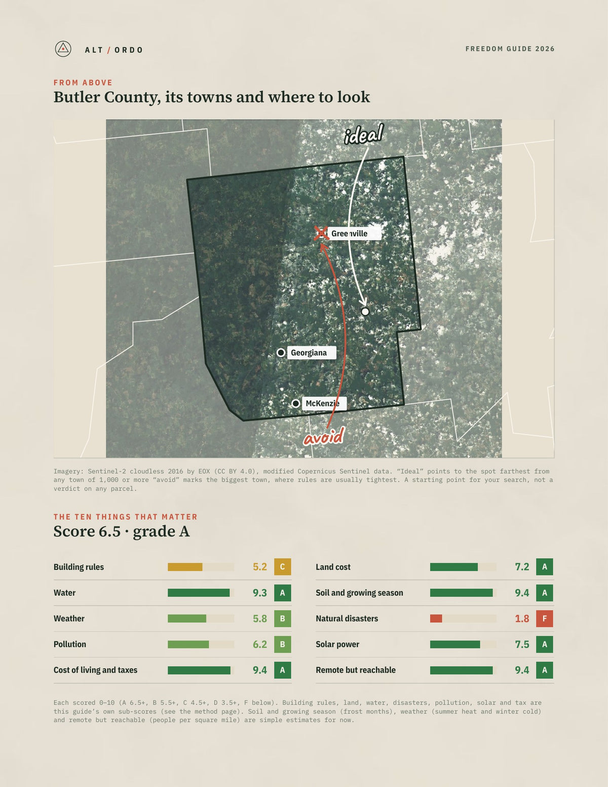 Butler County, Alabama Off-Grid Guide 2026 from above