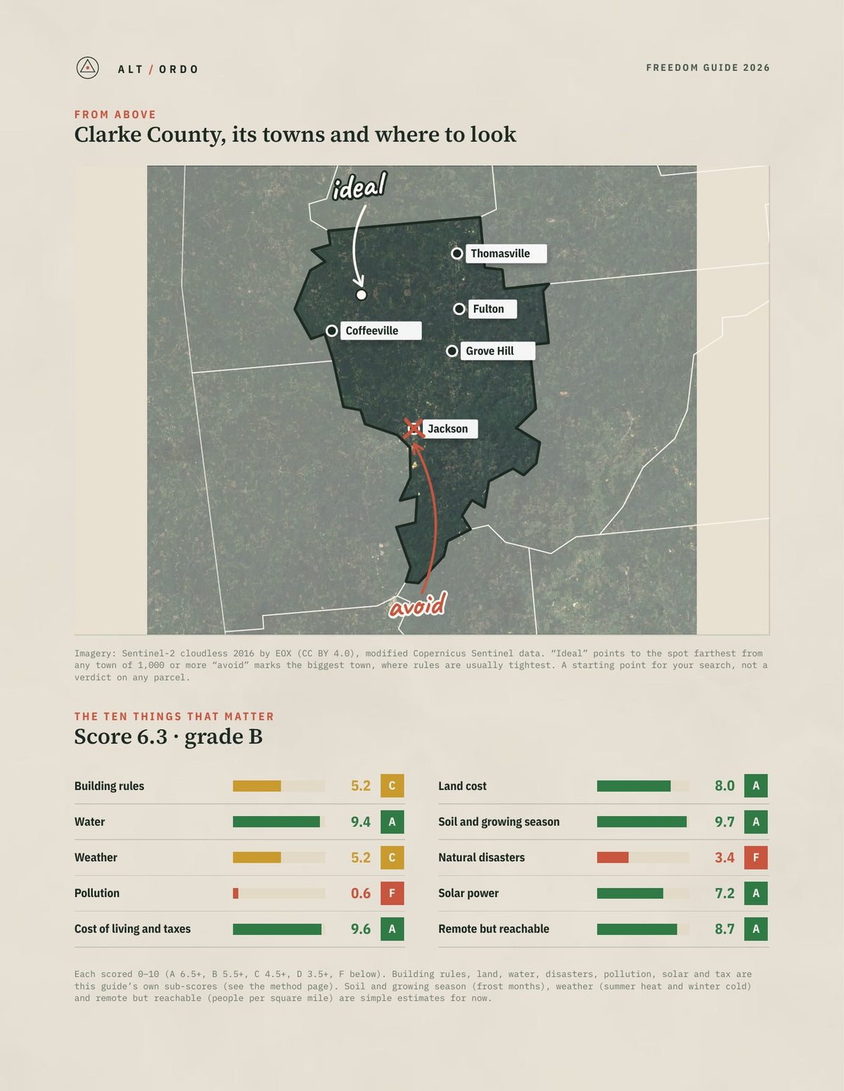 Clarke County, Alabama Off-Grid Guide 2026 from above