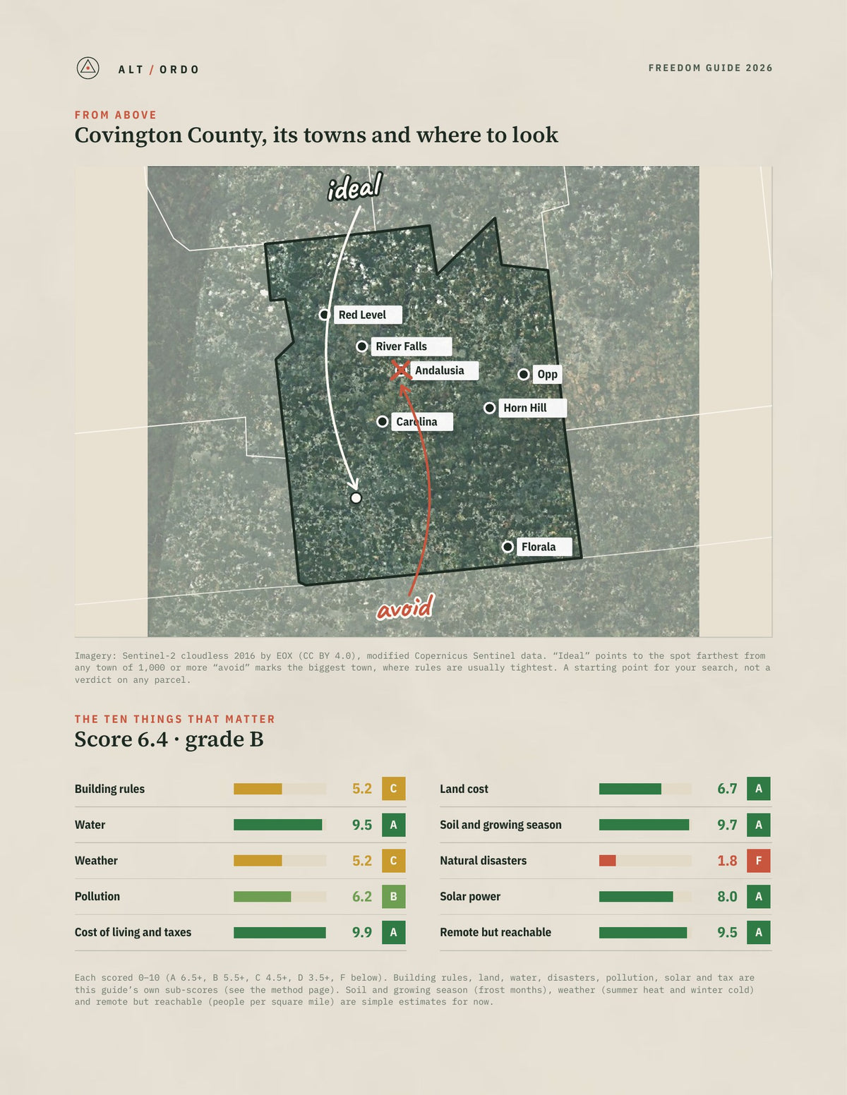 Covington County, Alabama Off-Grid Guide 2026 from above