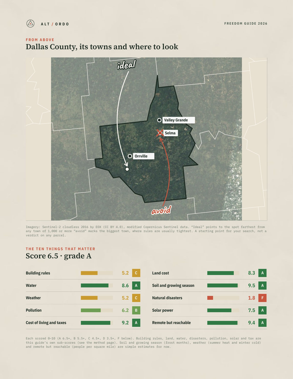 Dallas County, Alabama Off-Grid Guide 2026 from above