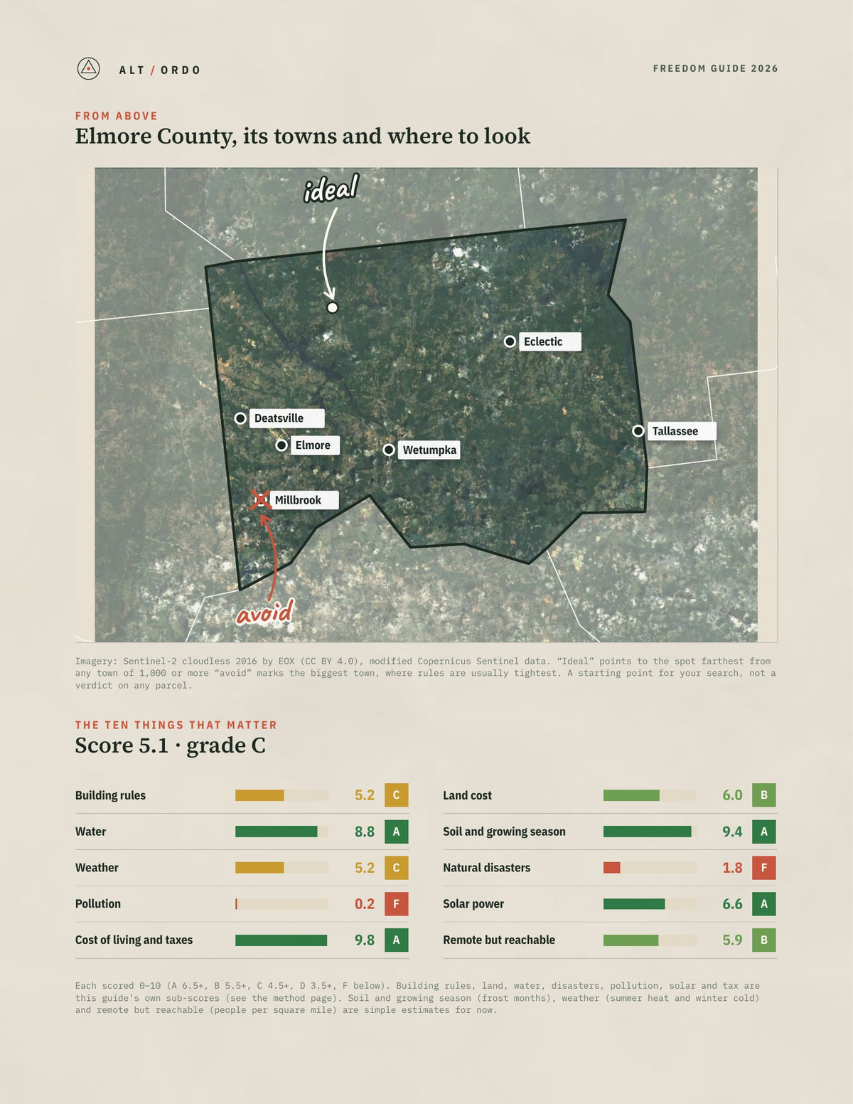 Elmore County, Alabama Off-Grid Guide 2026 from above