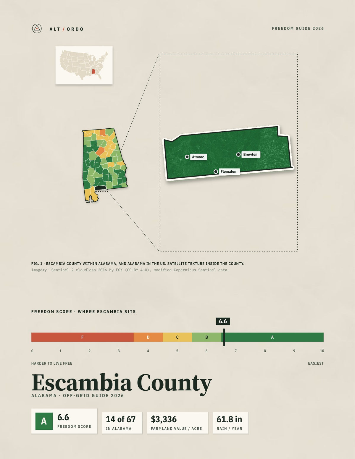 Escambia County, Alabama Off-Grid Guide 2026
