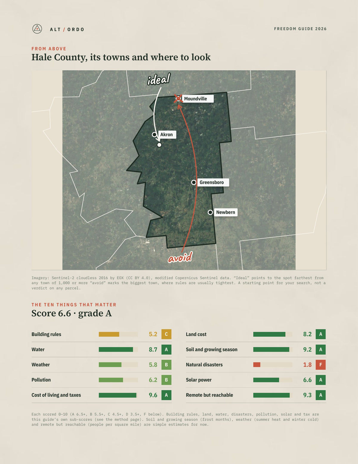 Hale County, Alabama Off-Grid Guide 2026 from above