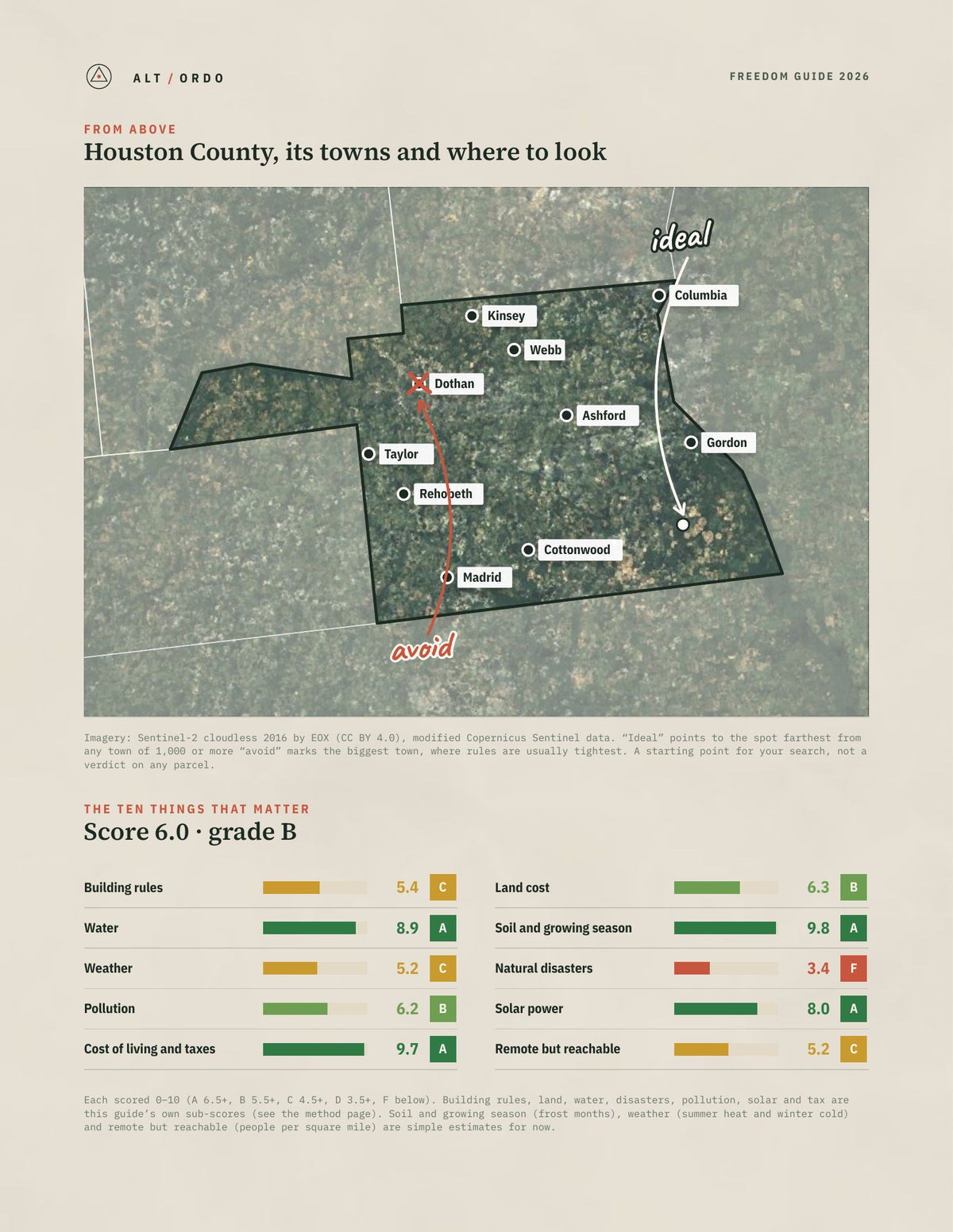 Houston County, Alabama Off-Grid Guide 2026 from above