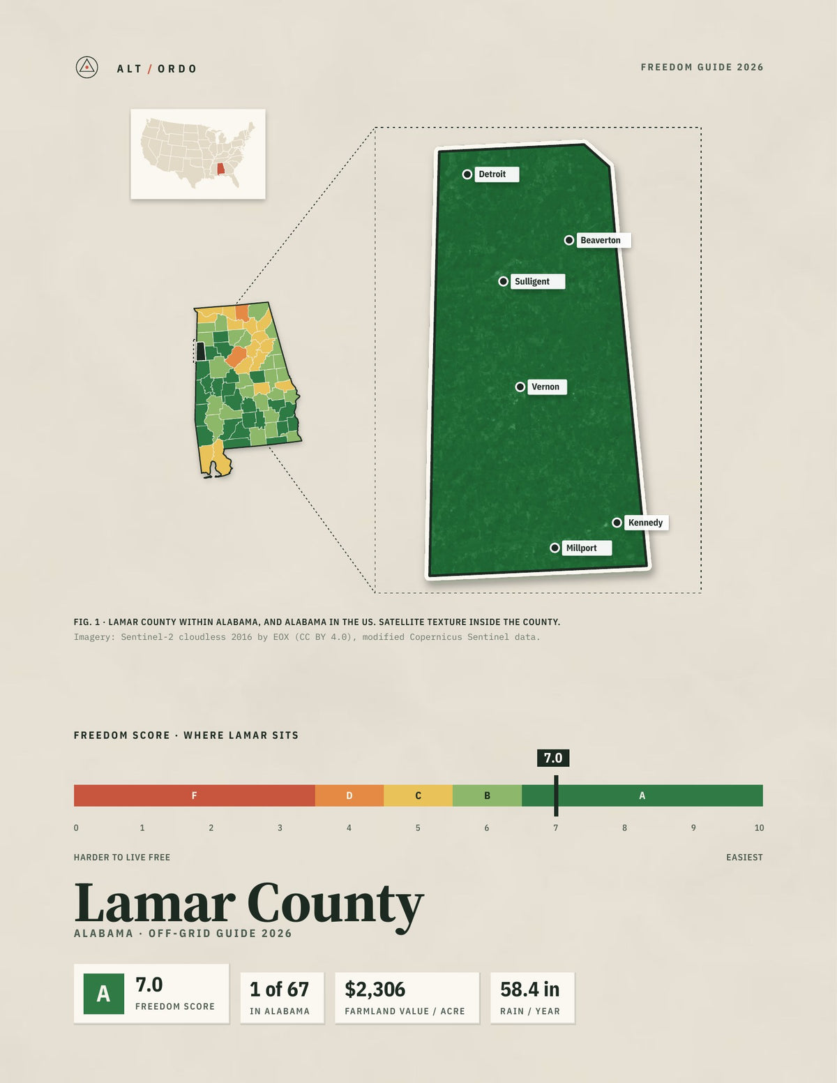 Lamar County, Alabama Off-Grid Guide 2026