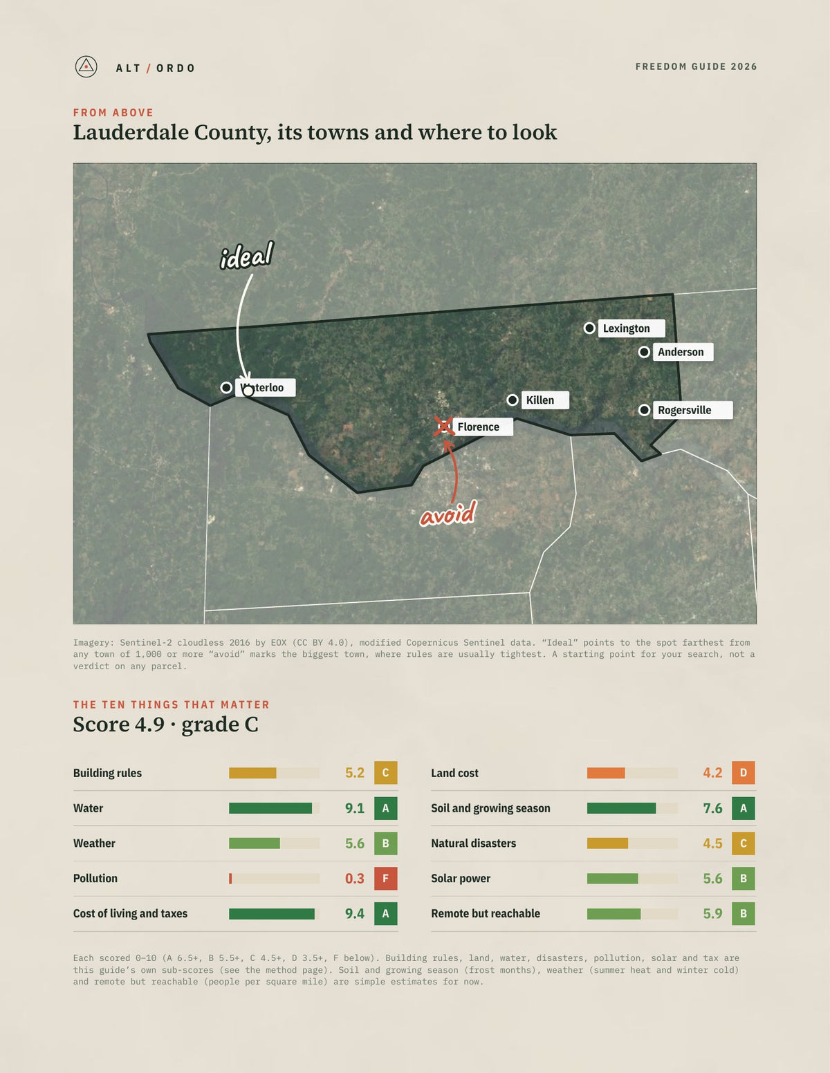 Lauderdale County, Alabama Off-Grid Guide 2026 from above