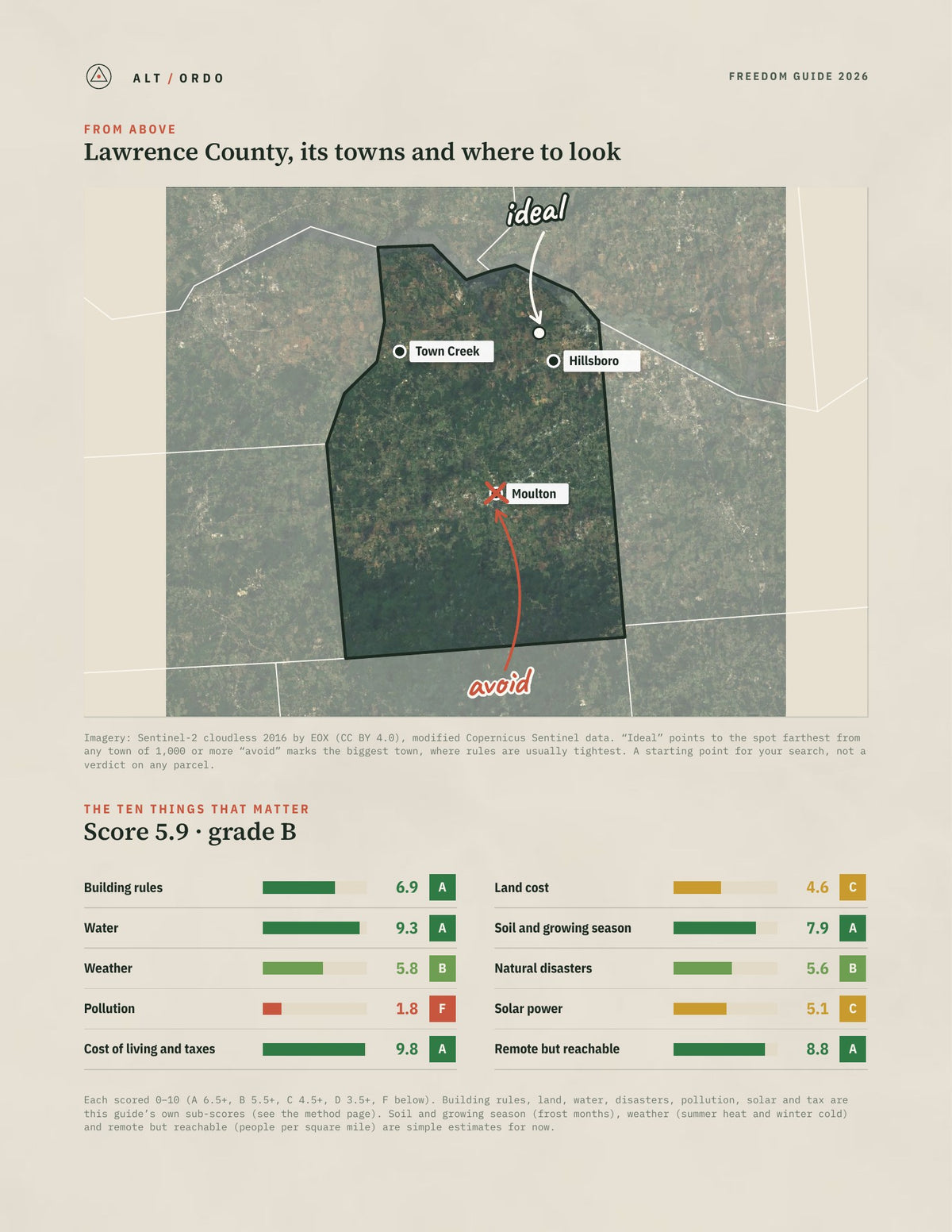 Lawrence County, Alabama Off-Grid Guide 2026 from above