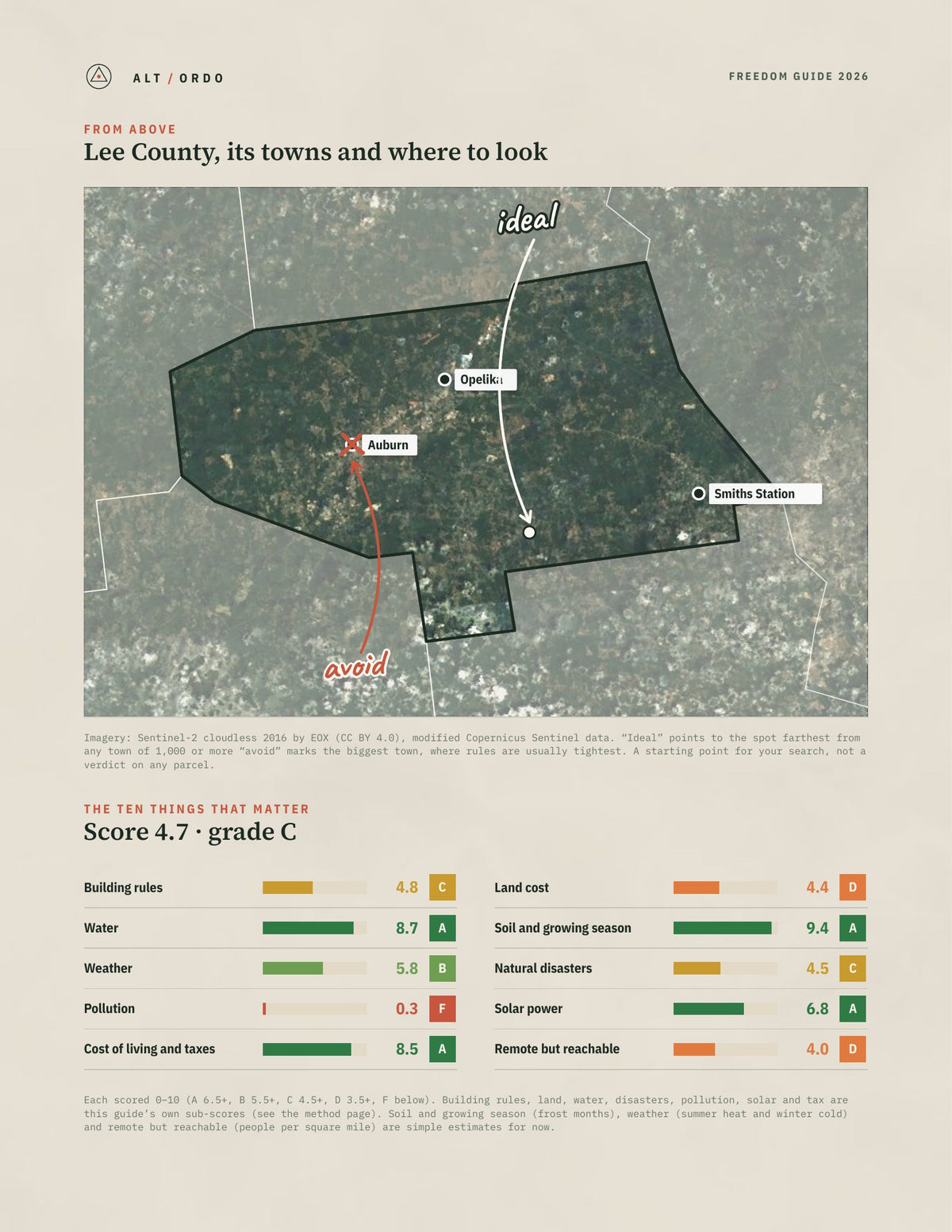 Lee County, Alabama Off-Grid Guide 2026 from above