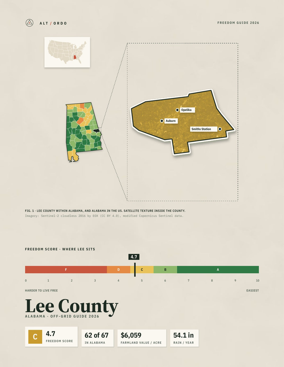 Lee County, Alabama Off-Grid Guide 2026