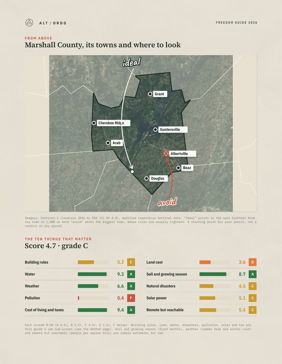 Marshall County, Alabama Off-Grid Guide 2026 from above