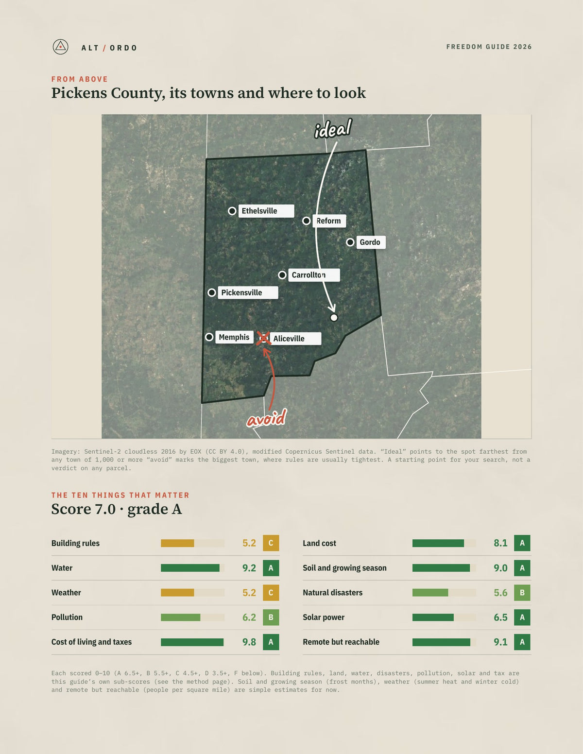 Pickens County, Alabama Off-Grid Guide 2026 from above