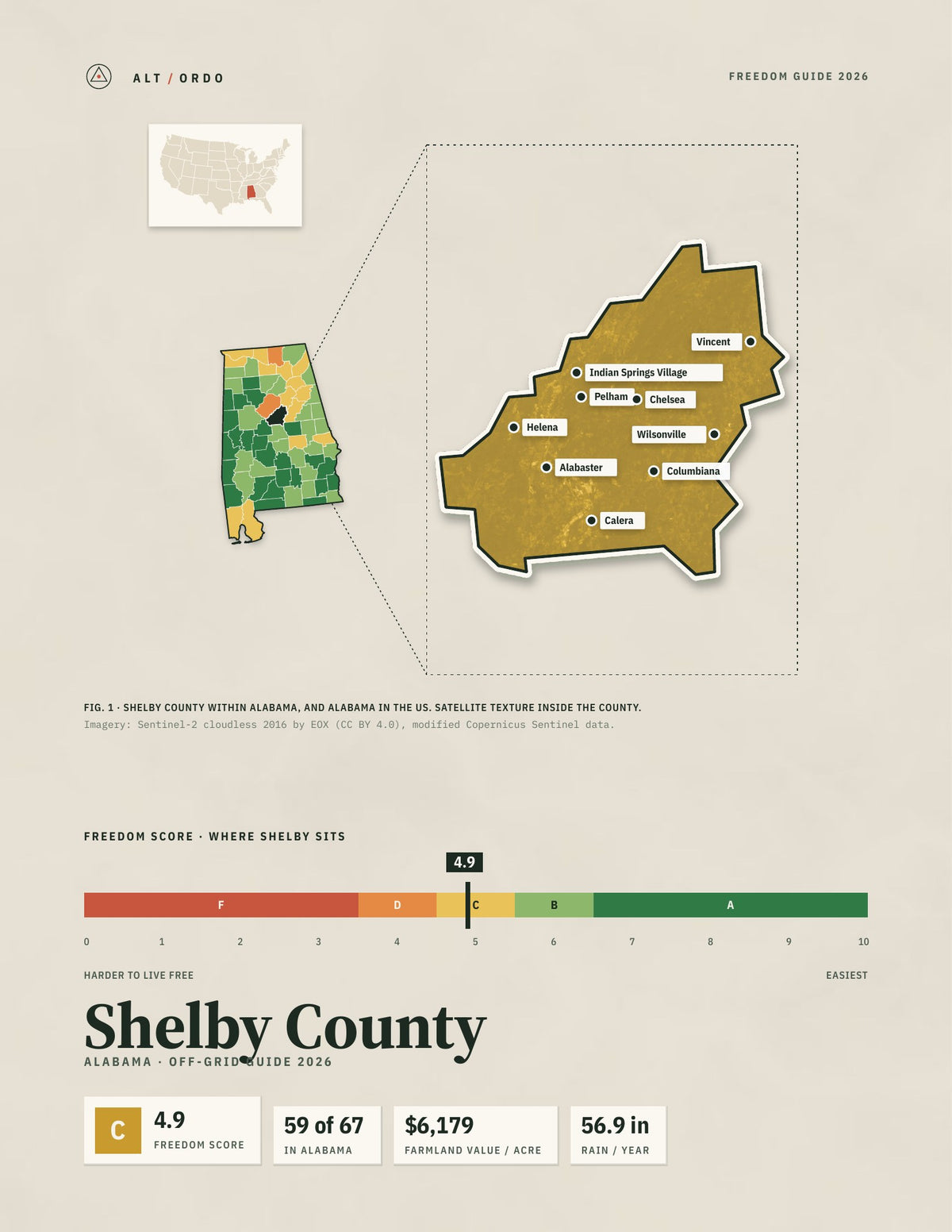 Shelby County, Alabama Off-Grid Guide 2026