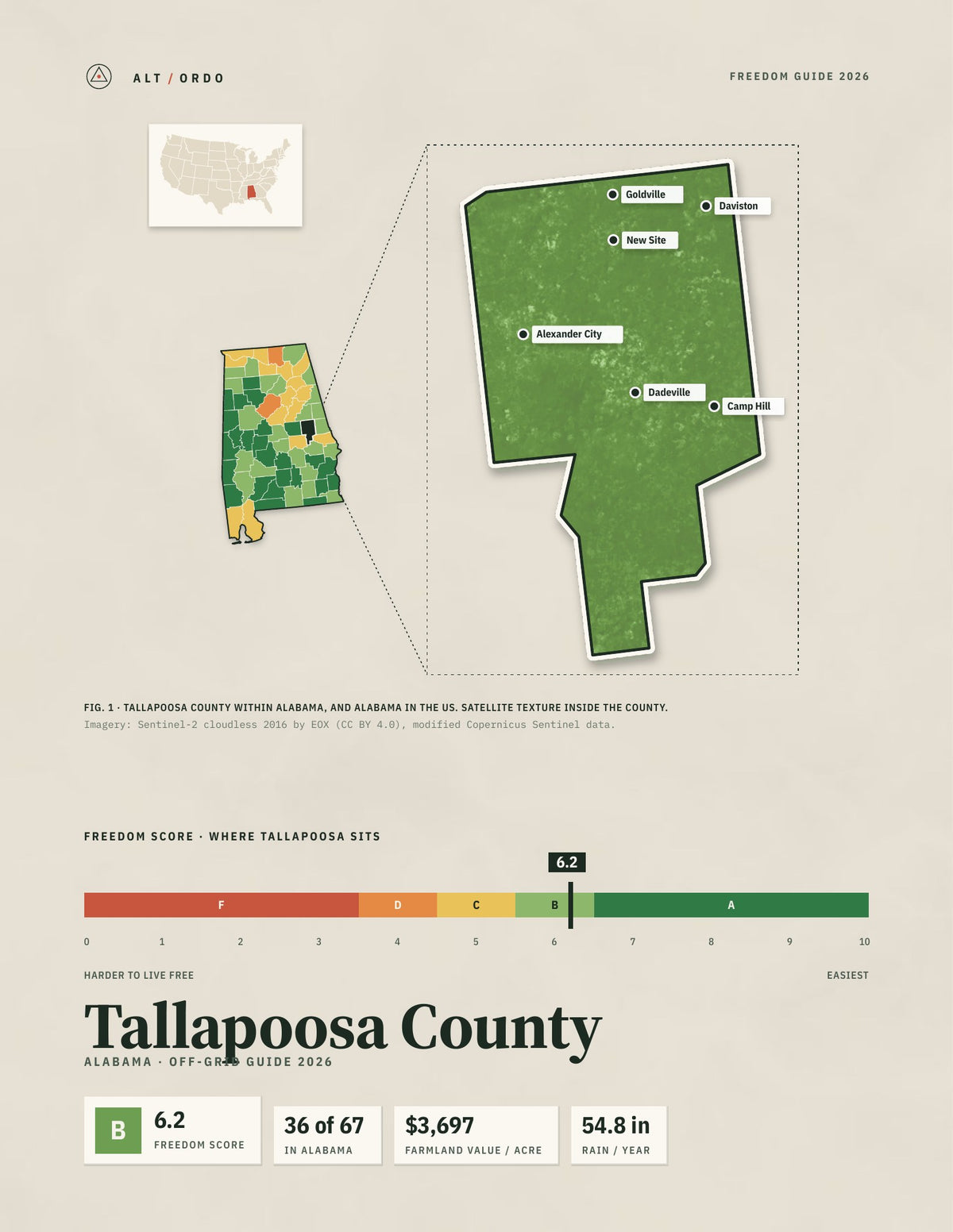 Tallapoosa County, Alabama Off-Grid Guide 2026