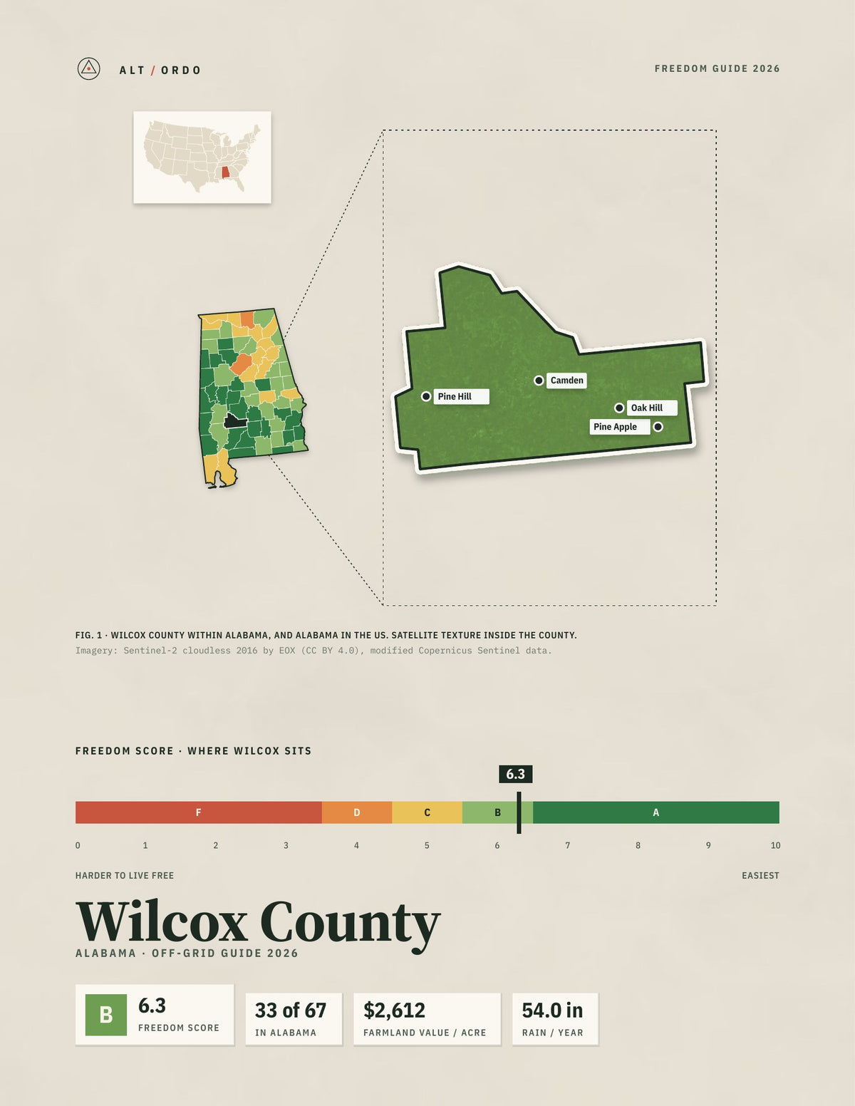 Wilcox County, Alabama Off-Grid Guide 2026