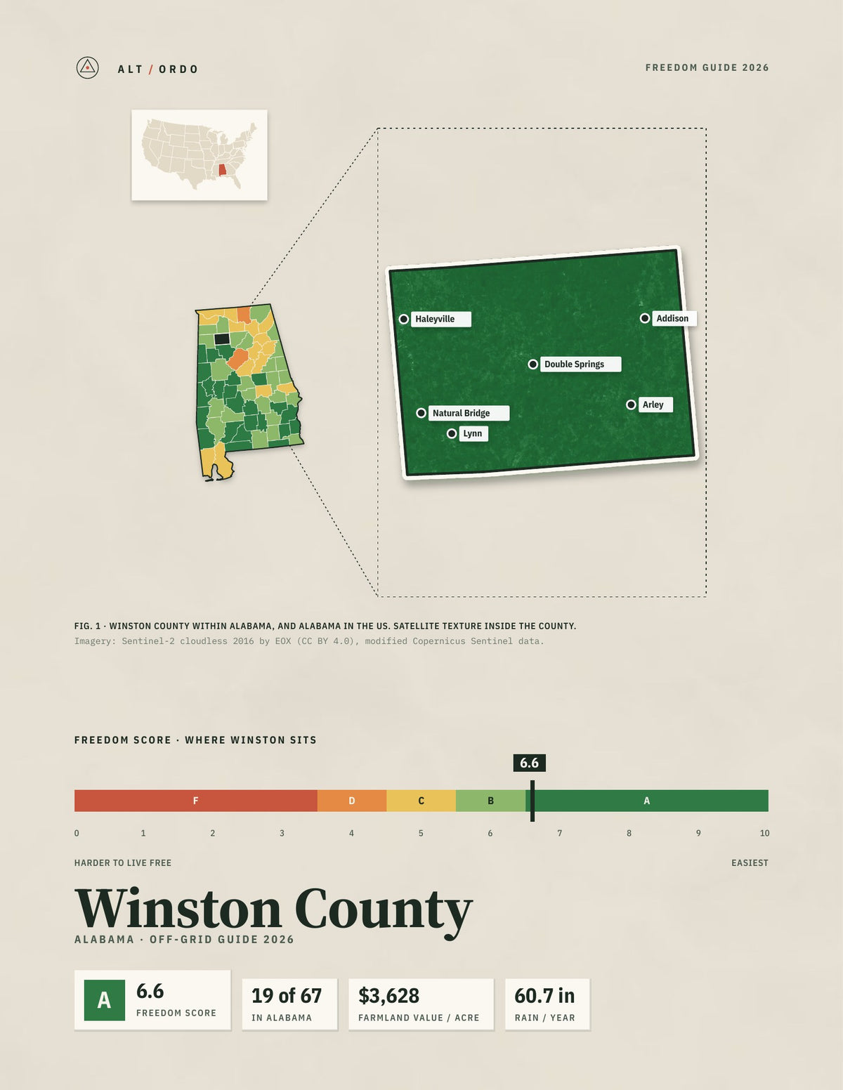 Winston County, Alabama Off-Grid Guide 2026