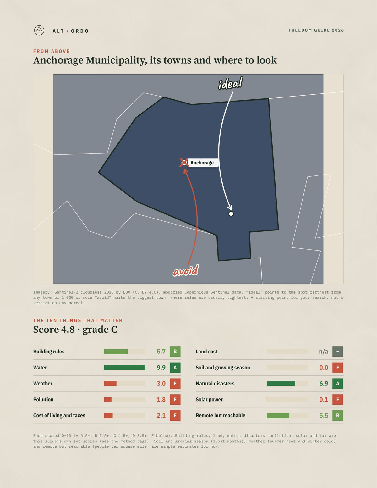Anchorage Municipality, Alaska Off-Grid Guide 2026 from above