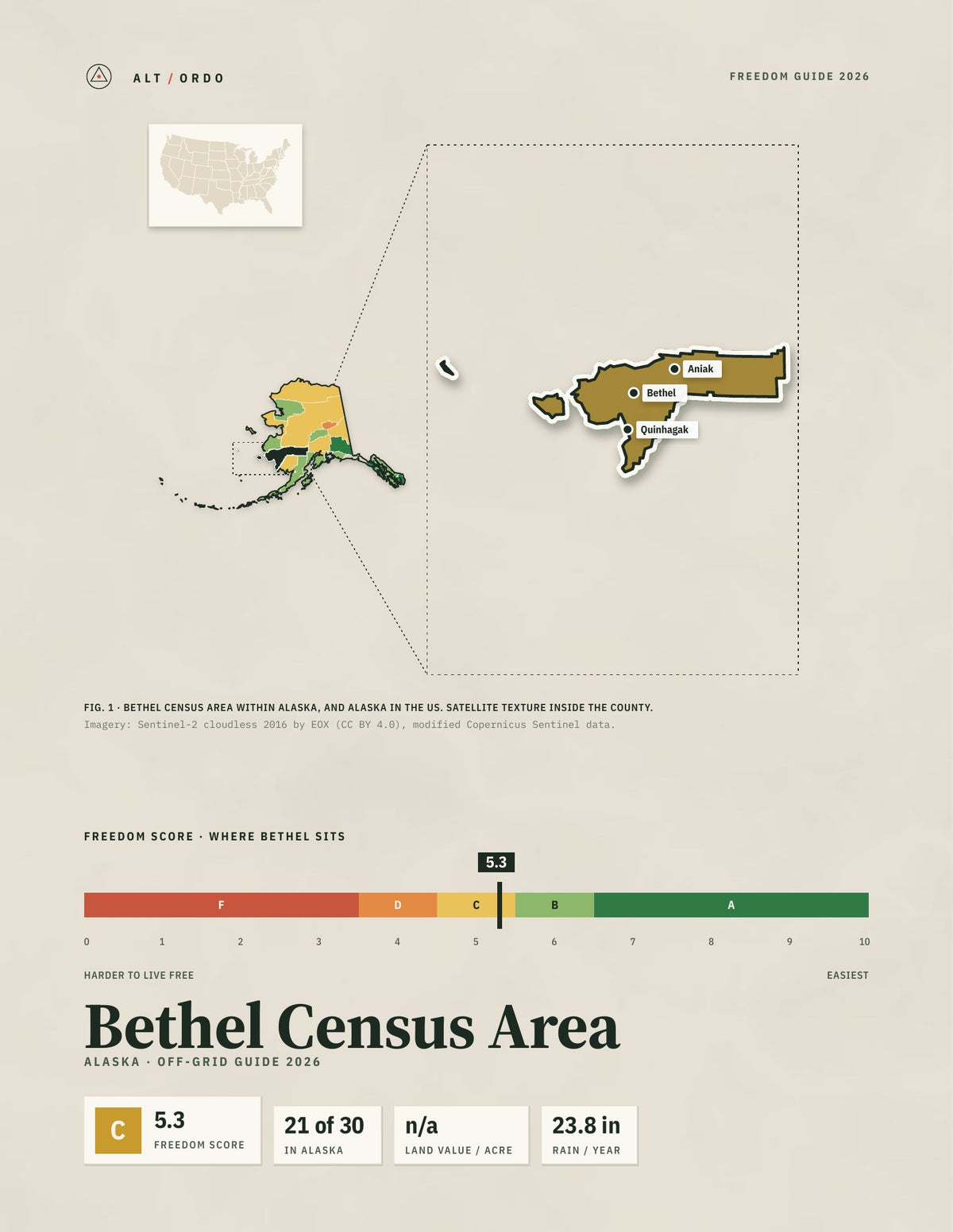 Bethel Census Area, Alaska Off-Grid Guide 2026