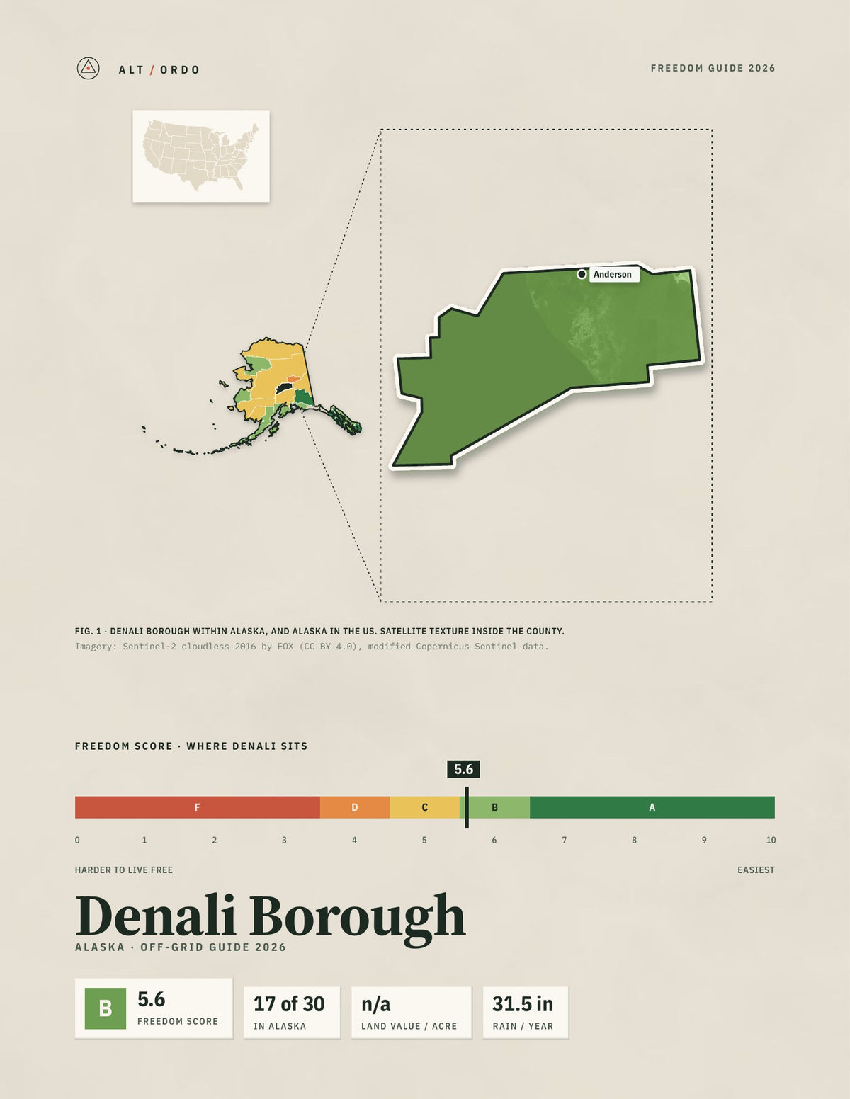 Denali Borough, Alaska Off-Grid Guide 2026