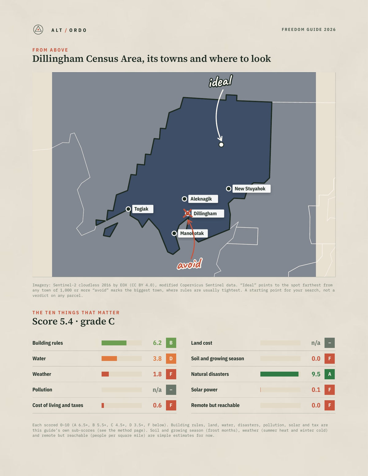 Dillingham Census Area, Alaska Off-Grid Guide 2026 from above
