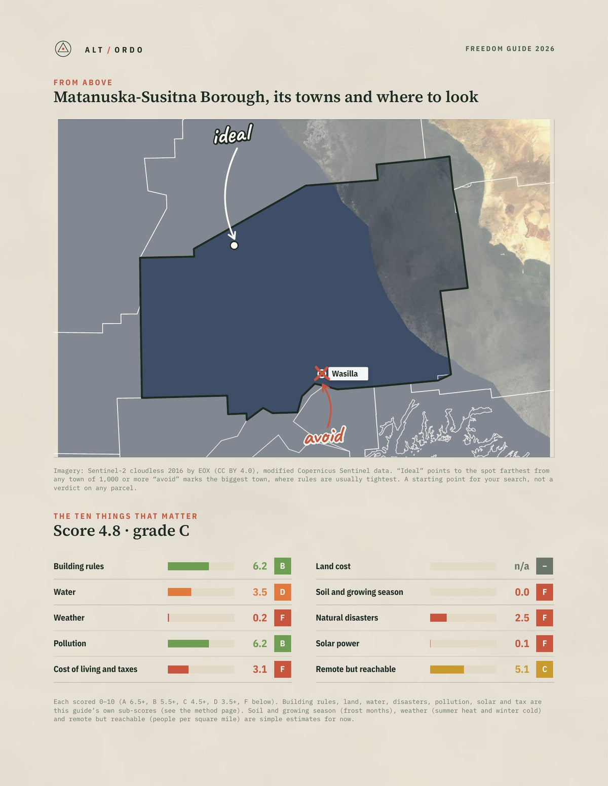 Matanuska-Susitna Borough, Alaska Off-Grid Guide 2026 from above
