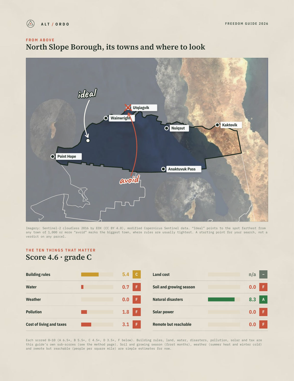 North Slope Borough, Alaska Off-Grid Guide 2026 from above