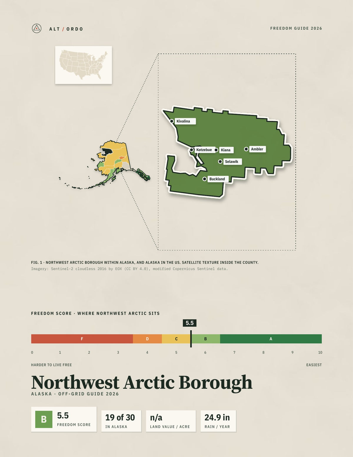 Northwest Arctic Borough, Alaska Off-Grid Guide 2026