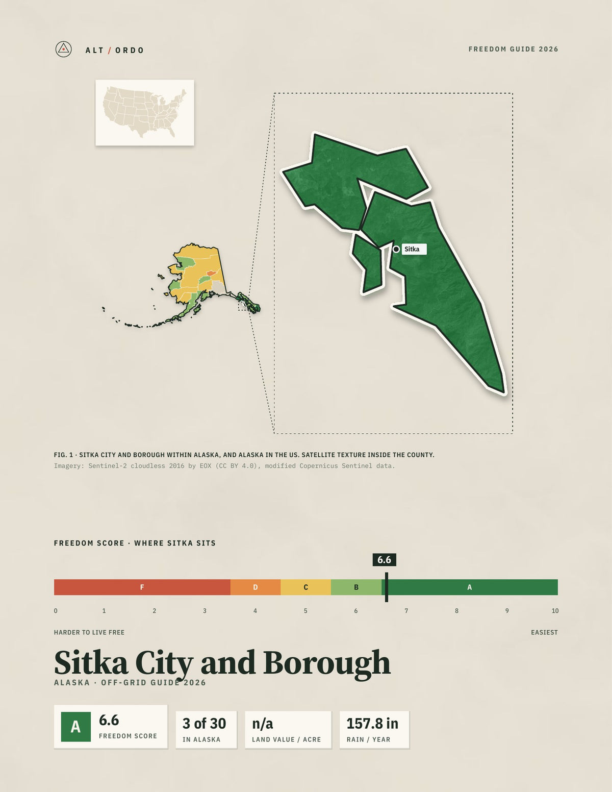 Sitka City and Borough, Alaska Off-Grid Guide 2026
