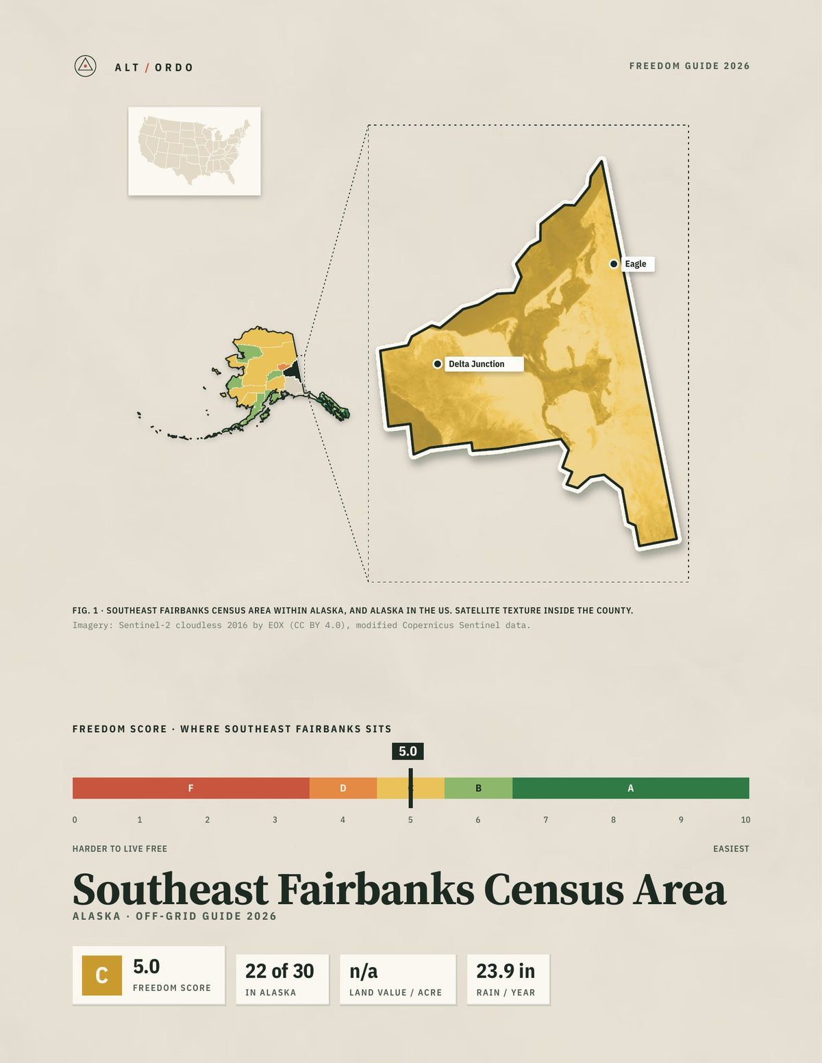 Southeast Fairbanks Census Area, Alaska Off-Grid Guide 2026