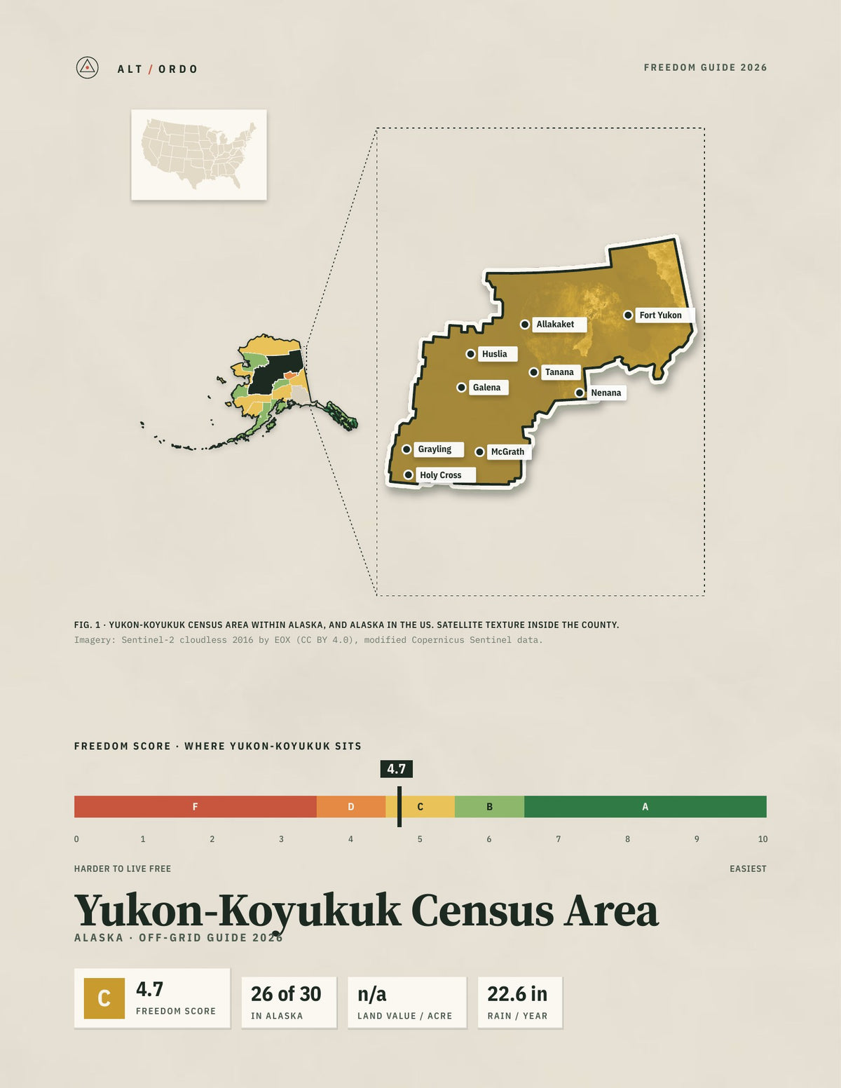 Yukon-Koyukuk Census Area, Alaska Off-Grid Guide 2026