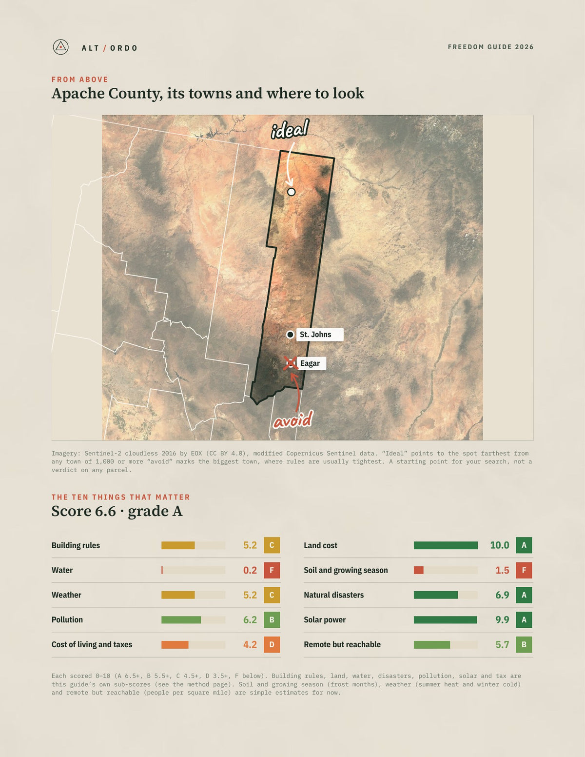 Apache County, Arizona Off-Grid Guide 2026 from above