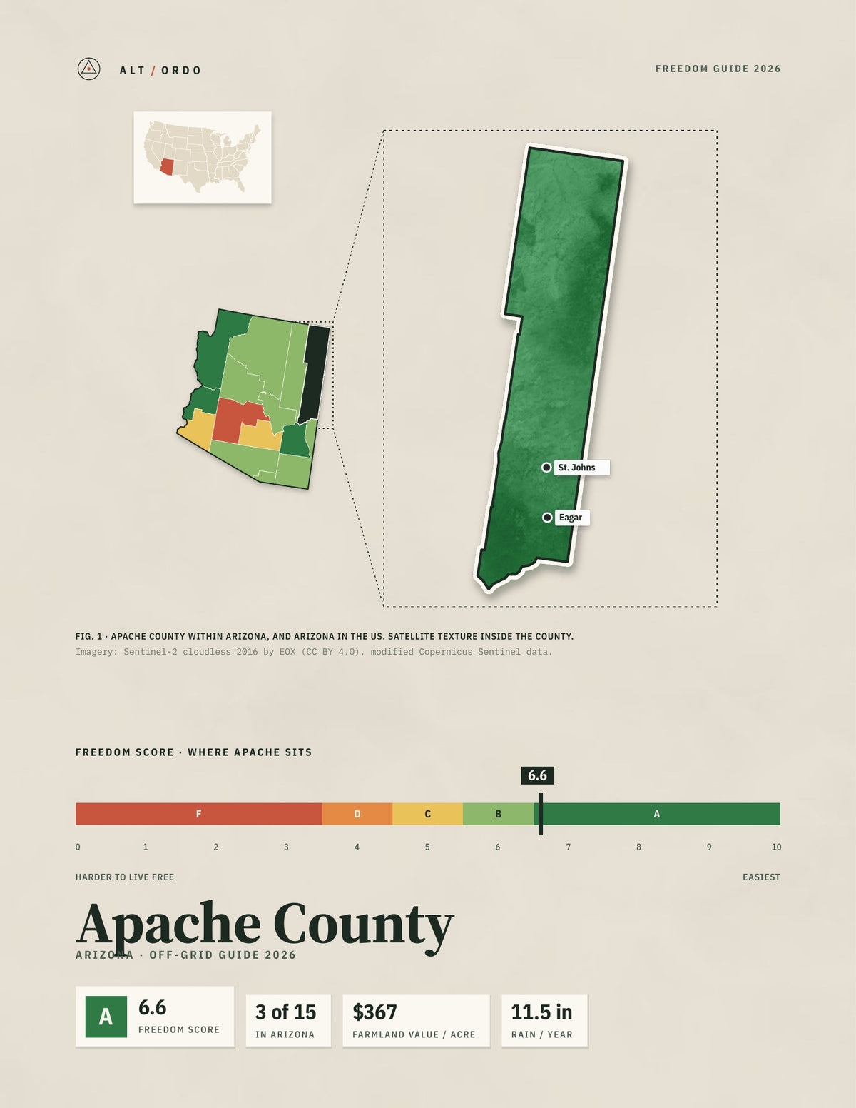 Apache County, Arizona Off-Grid Guide 2026