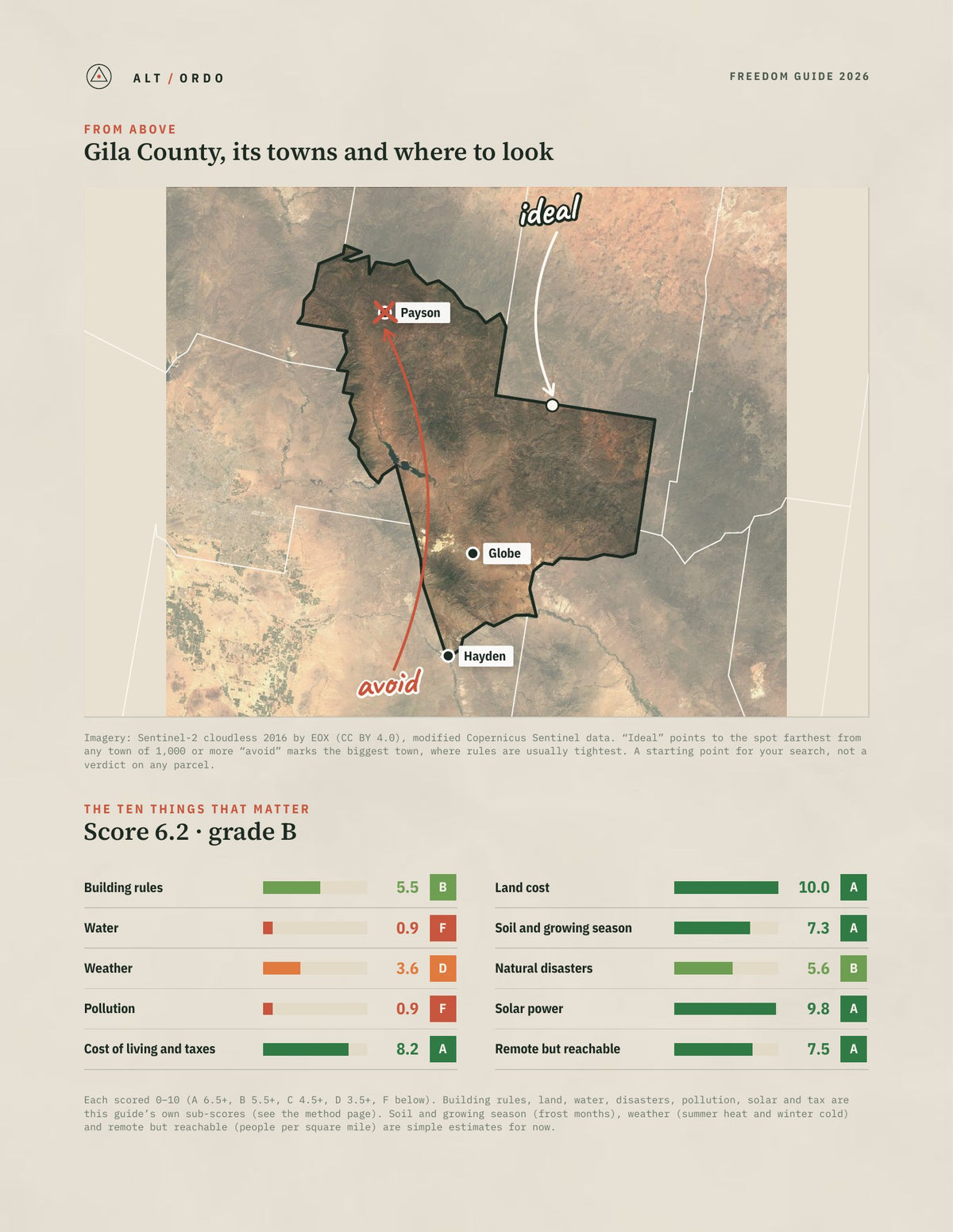 Gila County, Arizona Off-Grid Guide 2026 from above