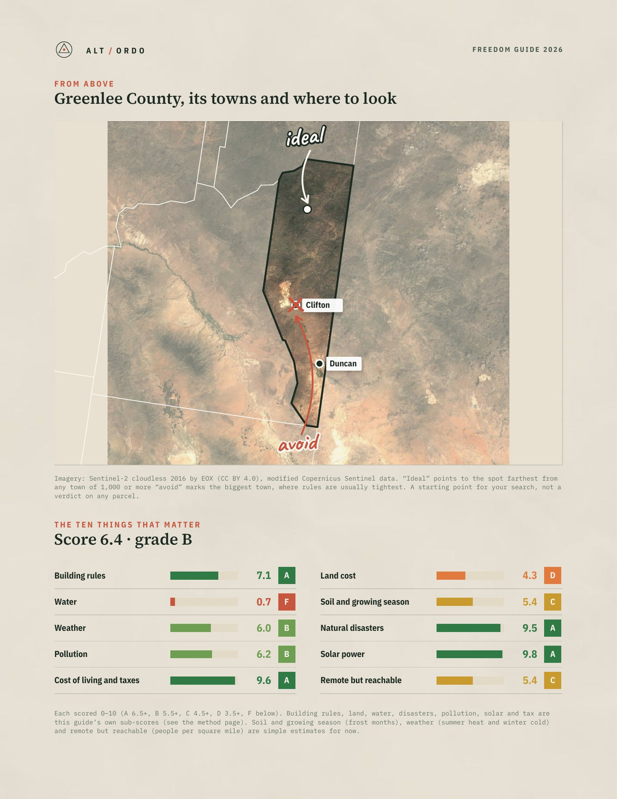 Greenlee County, Arizona Off-Grid Guide 2026 from above