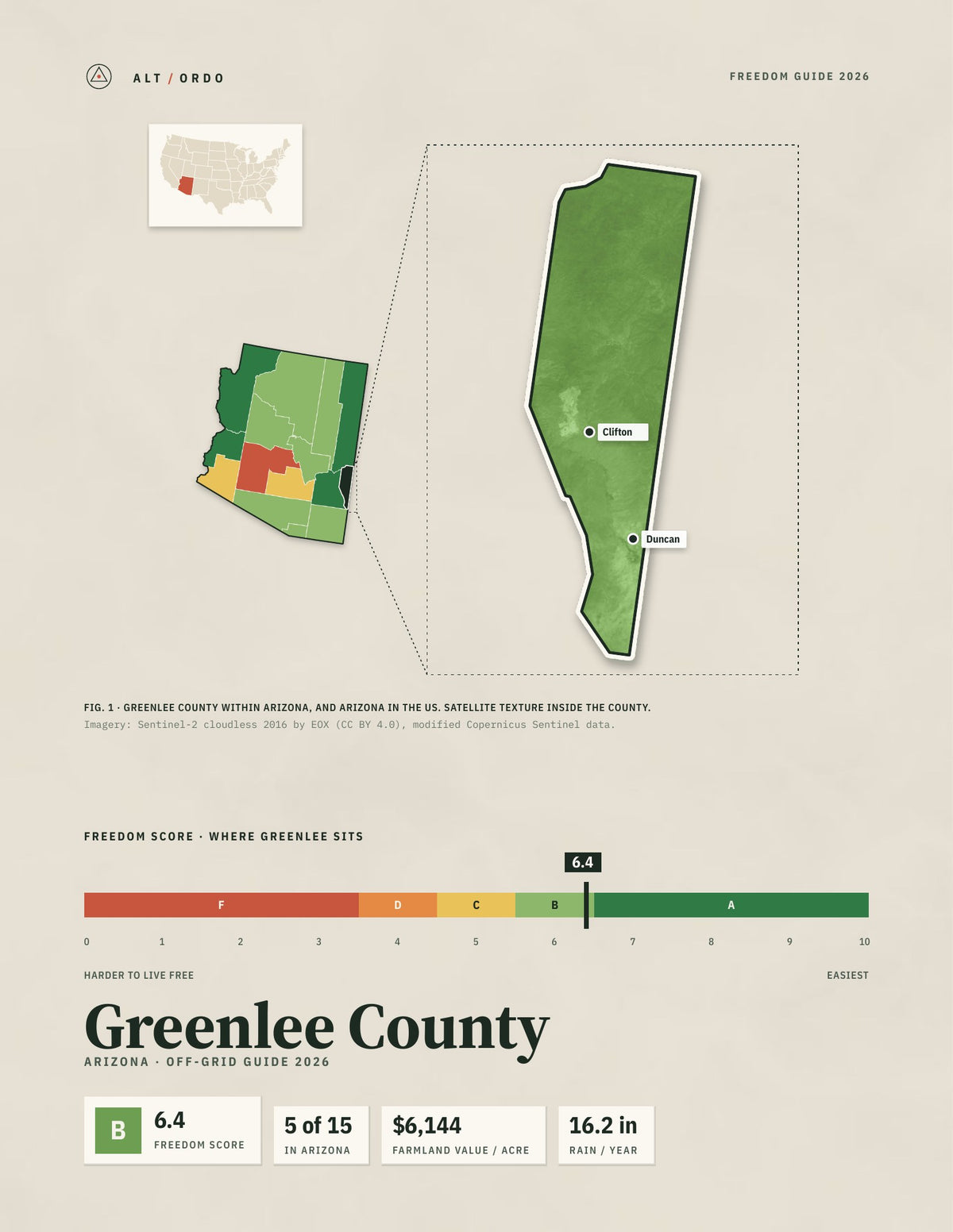 Greenlee County, Arizona Off-Grid Guide 2026