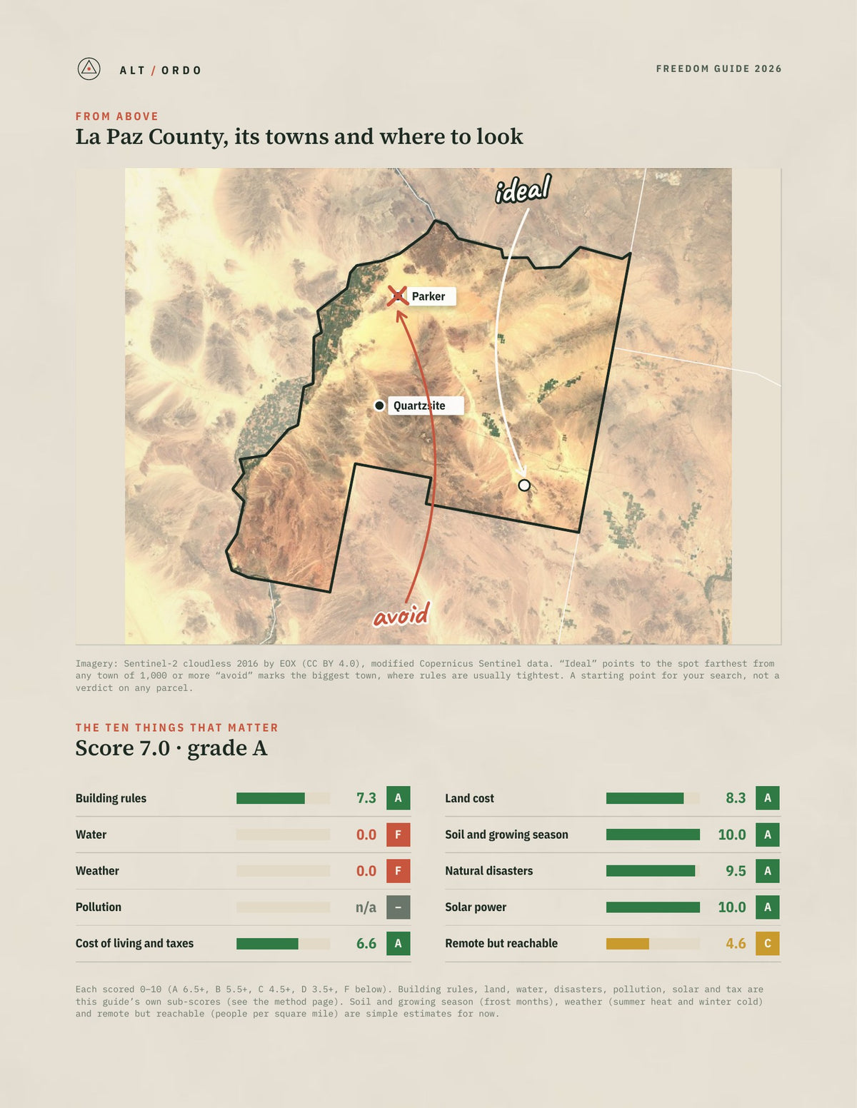 La Paz County, Arizona Off-Grid Guide 2026 from above