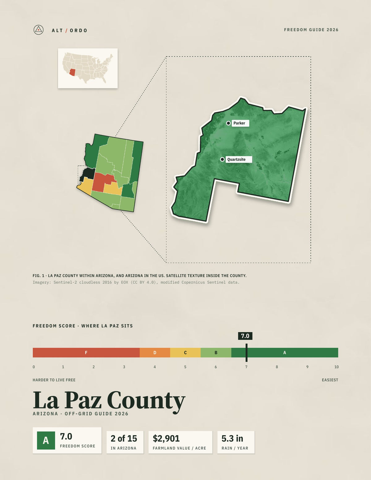 La Paz County, Arizona Off-Grid Guide 2026