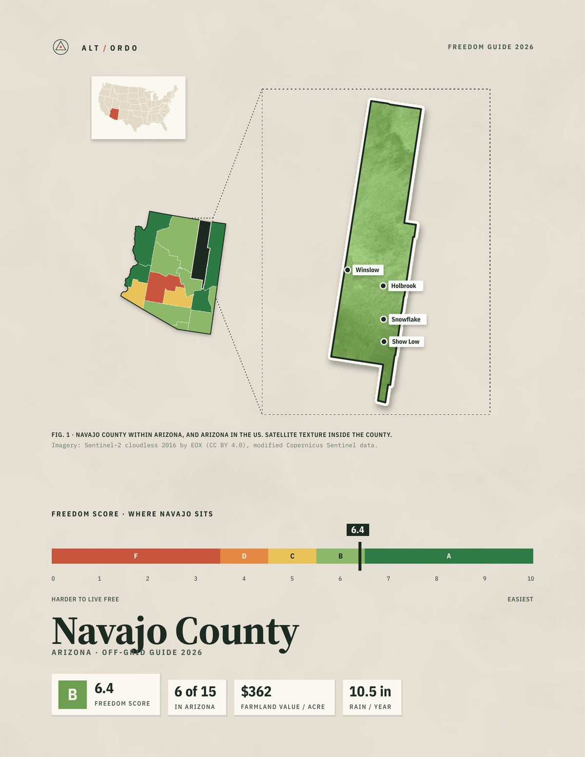 Navajo County, Arizona Off-Grid Guide 2026