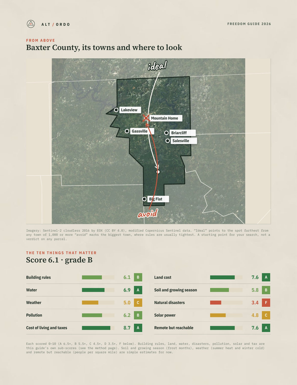 Baxter County, Arkansas Off-Grid Guide 2026 from above