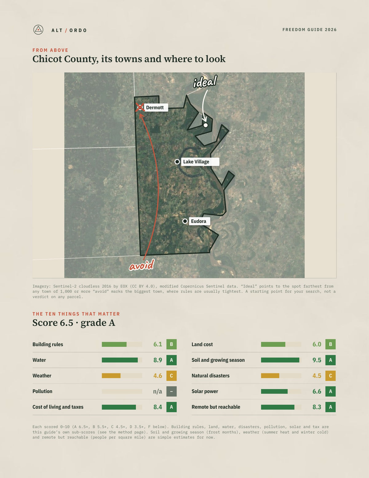Chicot County, Arkansas Off-Grid Guide 2026 from above